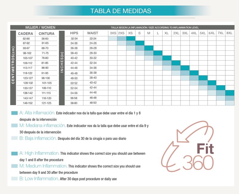 TABLA-DE-MEDIDAS-MUJER-INTERNACIOANAL-
